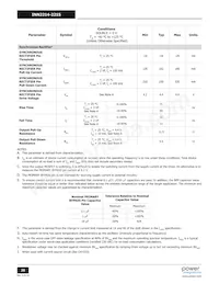 INN2214K-TL Datasheet Pagina 20