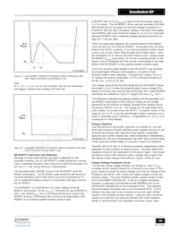 INN2604K-TL Datenblatt Seite 15