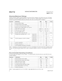 IR2172S Datasheet Pagina 2
