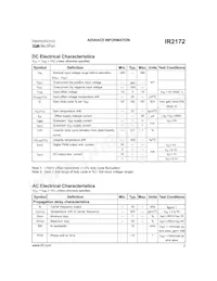 IR2172S Datasheet Page 3