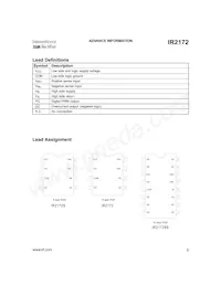 IR2172S Datasheet Pagina 5