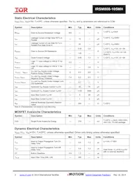 IRSM808-105MHTR Datasheet Page 3
