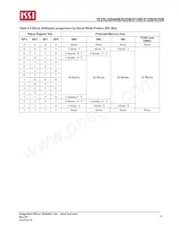 IS25LQ020B-JDLE-TR Datasheet Pagina 15