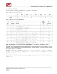 IS25LQ020B-JDLE-TR Datasheet Pagina 16