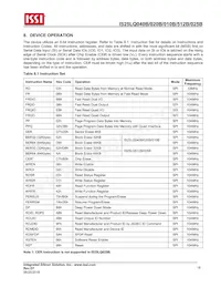 IS25LQ020B-JDLE-TR Datasheet Pagina 18