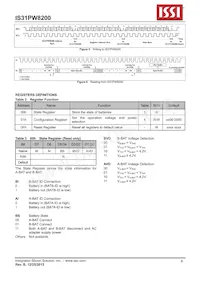 IS31PW8200-QFLS2-TR Datasheet Page 8