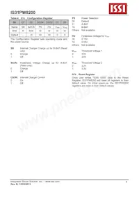 IS31PW8200-QFLS2-TR Datasheet Page 9