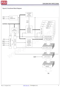 IS42RM32200K-6BLI-TR Datasheet Page 4