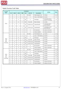 IS42RM32200K-6BLI-TR Datasheet Page 13
