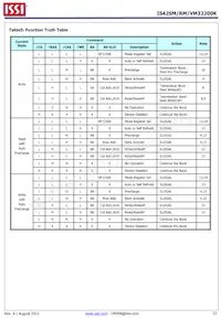 IS42RM32200K-6BLI-TR Datenblatt Seite 13