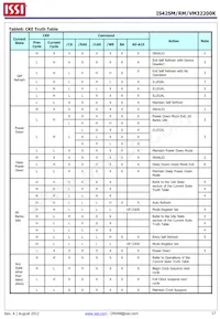 IS42RM32200K-6BLI-TR Datasheet Page 17