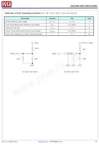 IS42RM32200K-6BLI-TR Datasheet Page 20