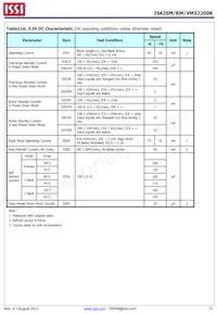 IS42RM32200K-6BLI-TR Datasheet Page 21