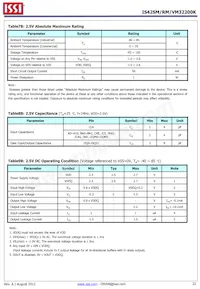 IS42RM32200K-6BLI-TR Datenblatt Seite 22