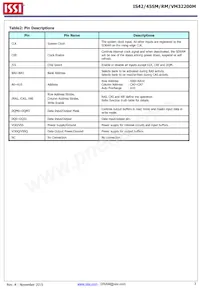 IS42RM32200M-6BLI-TR Datasheet Page 3