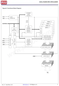 IS42RM32200M-6BLI-TR Datasheet Page 4