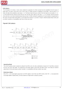 IS42RM32200M-6BLI-TR Datasheet Page 10