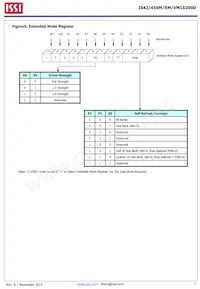 IS42SM16200D-75BLI-TR Datasheet Page 7