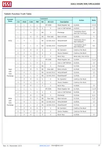 IS42SM16200D-75BLI-TR Datasheet Page 13