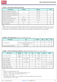IS42SM16200D-75BLI-TR Datasheet Page 23