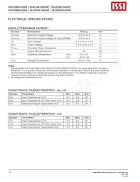 IS42SM16800E-75ETLI Datenblatt Seite 14