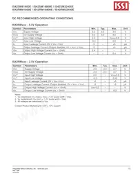 IS42SM16800E-75ETLI Datasheet Page 15