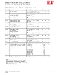 IS42SM16800E-75ETLI Datasheet Page 17