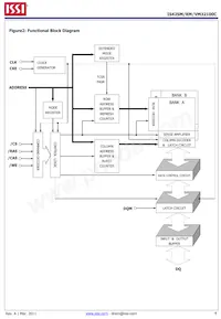 IS42SM32100C-6BLI-TR Datasheet Page 4