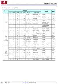 IS42SM32100C-6BLI-TR Datasheet Page 13