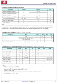 IS42SM32100C-6BLI-TR Datasheet Page 21