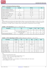 IS42SM32100C-6BLI-TR Datasheet Page 23