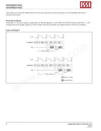 IS42SM32160C-7BLI-TR Datasheet Page 8