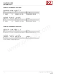 IS42SM32160C-7BLI-TR Datasheet Pagina 16