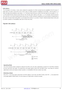 IS42SM32160E-6BLI-TR Datasheet Page 10
