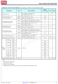 IS42SM32160E-6BLI-TR Datasheet Page 21