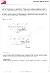 IS42SM32400H-75BI-TR Datasheet Page 10