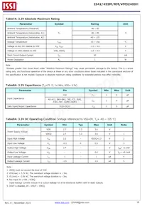 IS42SM32400H-75BI-TR Datasheet Page 19