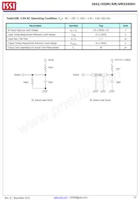 IS42SM32400H-75BI-TR Datasheet Page 23