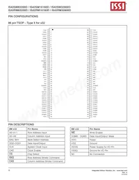 IS42SM32800D-75BL-TR Datasheet Pagina 6