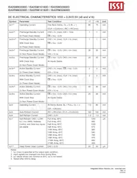 IS42SM32800D-75BL-TR Datasheet Page 16