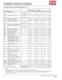 IS42SM32800D-75BL-TR Datenblatt Seite 18