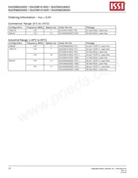 IS42SM32800D-75BL-TR Datasheet Page 20