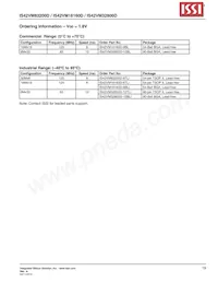 IS42VM16160D-8TLI Datasheet Page 19