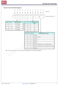 IS42VM16200C-75BLI-TR Datasheet Pagina 7
