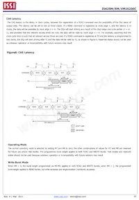 IS42VM16200C-75BLI-TR Datasheet Page 10