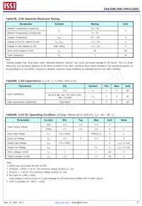 IS42VM16200C-75BLI-TR Datasheet Page 21