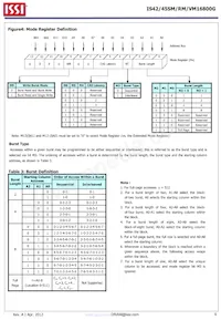 IS42VM16800G-6BL-TR Datasheet Page 6