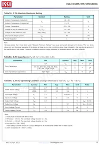 IS42VM16800G-6BL-TR Datasheet Pagina 19