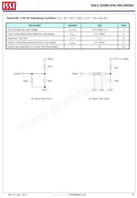 IS42VM16800G-6BL-TR Datasheet Page 23