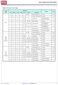 IS42VM32400G-6BL-TR Datasheet Page 13
